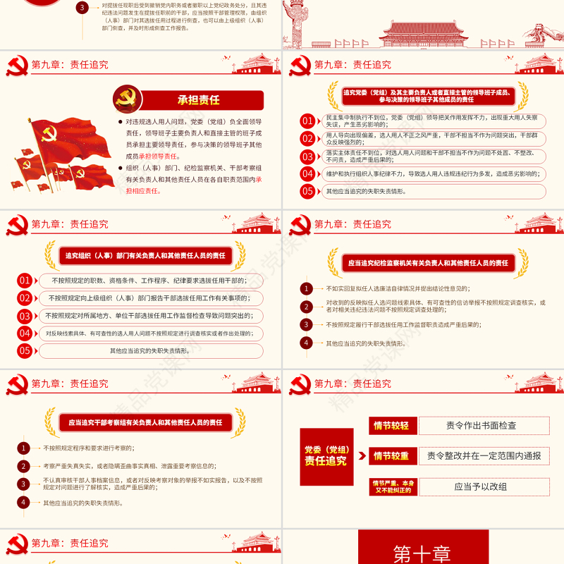 原创干部选拔任用工作监督检查和责任追究办法学习解读PPT-版权可商用