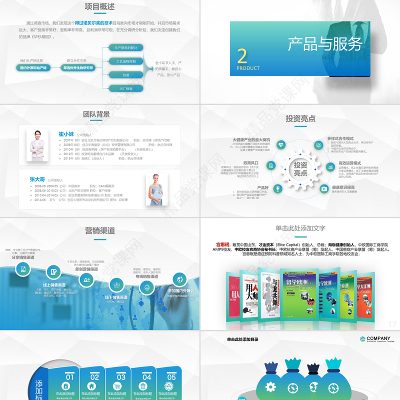 原创生物科技医疗医院医药商业计划书ppt模板-版权可商用