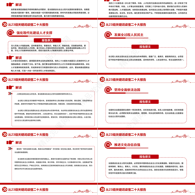 从23组关键词读懂二十大报告PPT党政风优质20大报告中的关键词学习解读微党课课件