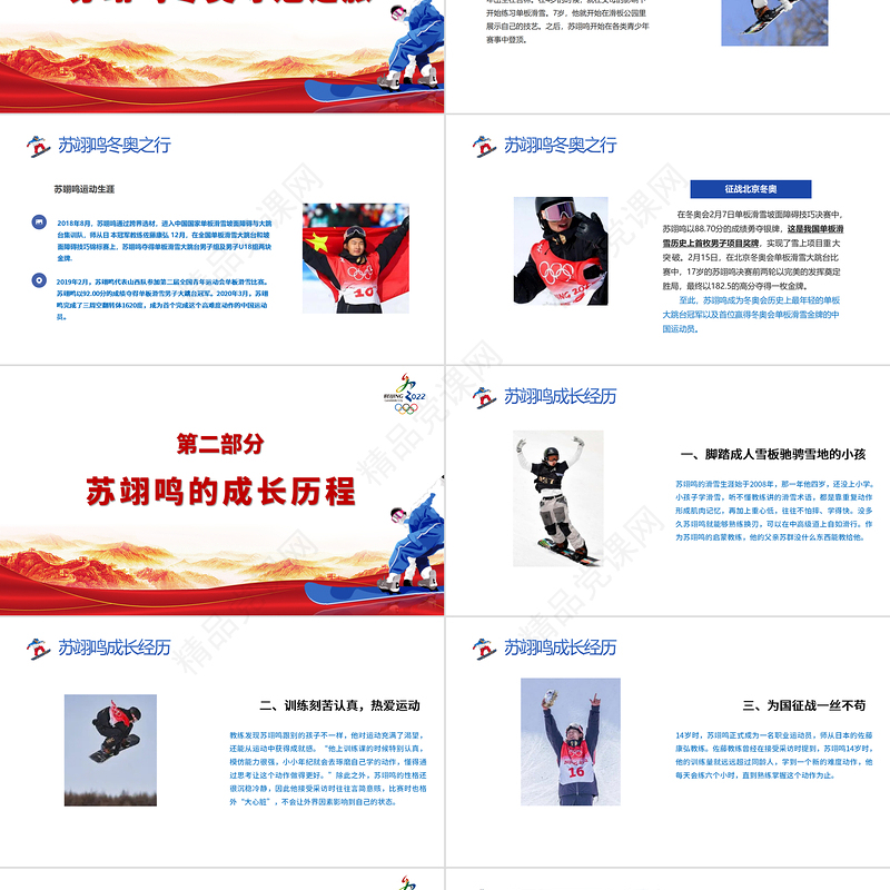 学习冬奥冠军苏翊鸣北京冬奥会专题党课课件我们一起向未来PPT党政风简约风北京冬奥会专题党课课件模板