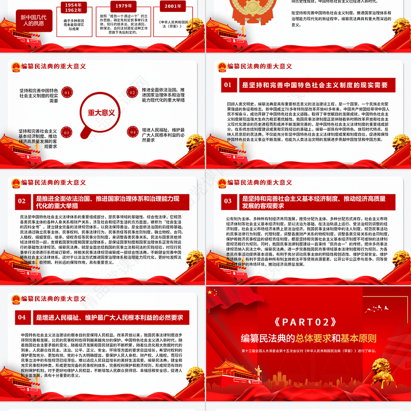 中华人民共和国民法典草案解读党课PPT