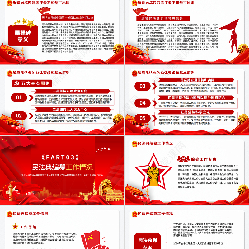 中华人民共和国民法典草案解读党课PPT