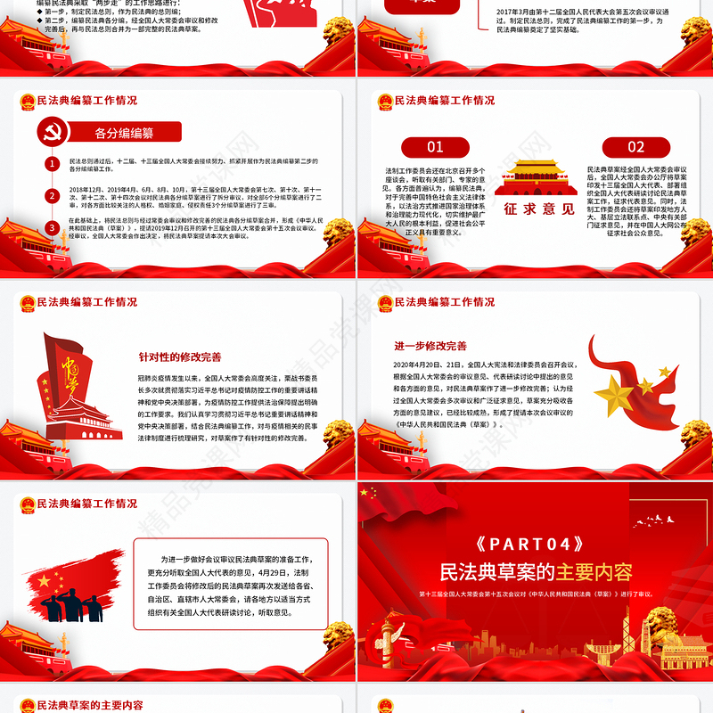 中华人民共和国民法典草案解读党课PPT