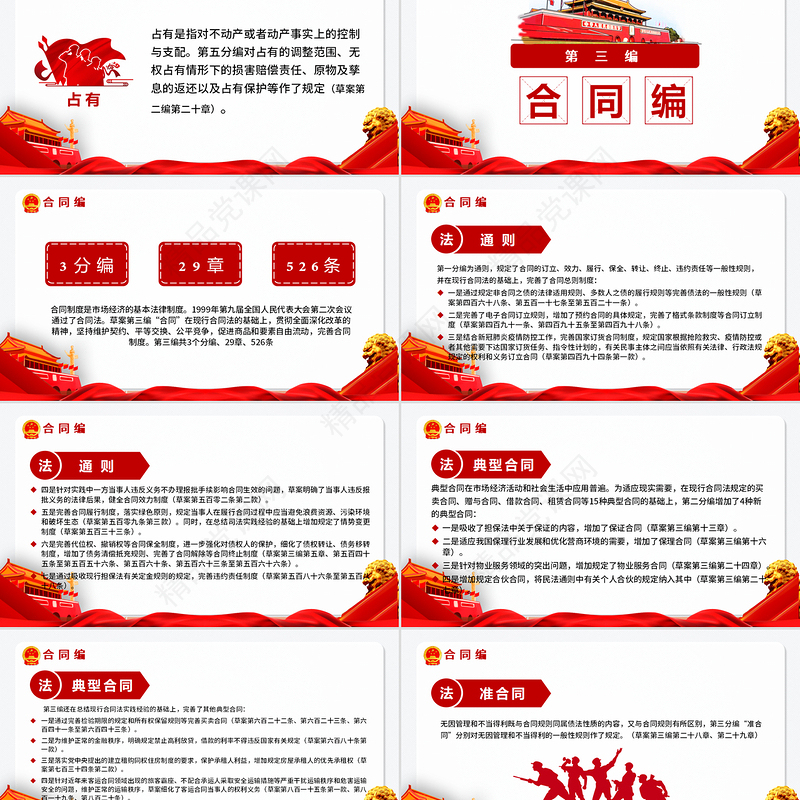 中华人民共和国民法典草案解读党课PPT