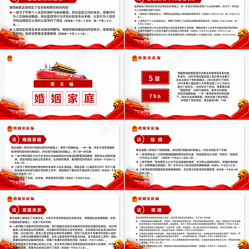 中华人民共和国民法典草案解读党课PPT