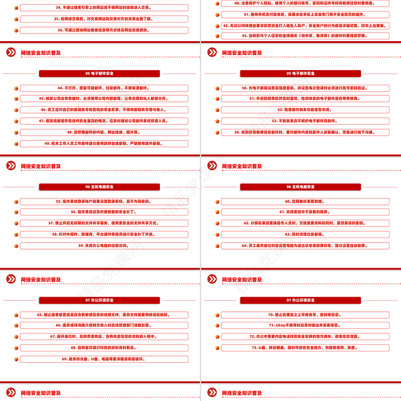 2024网络安全知识PPT国家网络安全宣传周宣讲课件