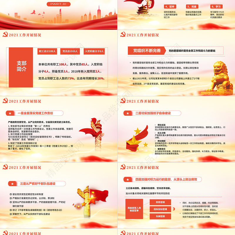 党建工作总结计划PPT党政风精品基层党委党支部工作总结年终总结专题课件