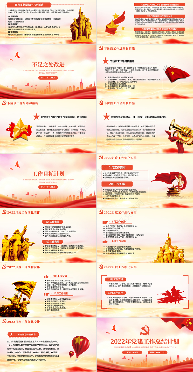 党建工作总结计划PPT党政风精品基层党委党支部工作总结年终总结专题课件