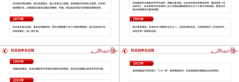 回顾抗日战争全过程PPT纪念抗战胜利80周年课件