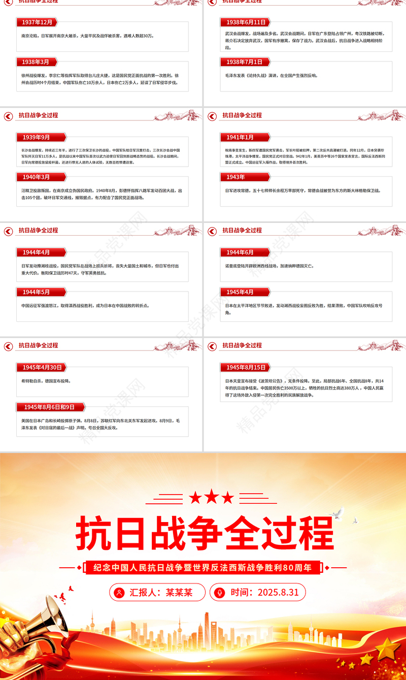 回顾抗日战争全过程PPT纪念抗战胜利80周年课件