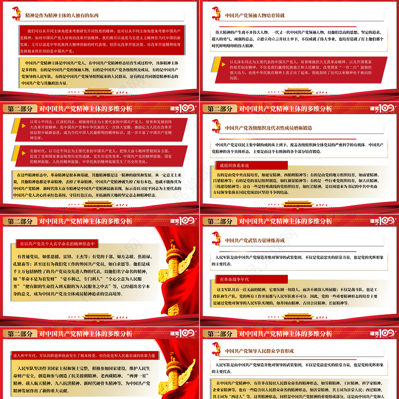 红的简约大气重温百年史铸就忠诚魂庆祝共产党成立一百周年PPT