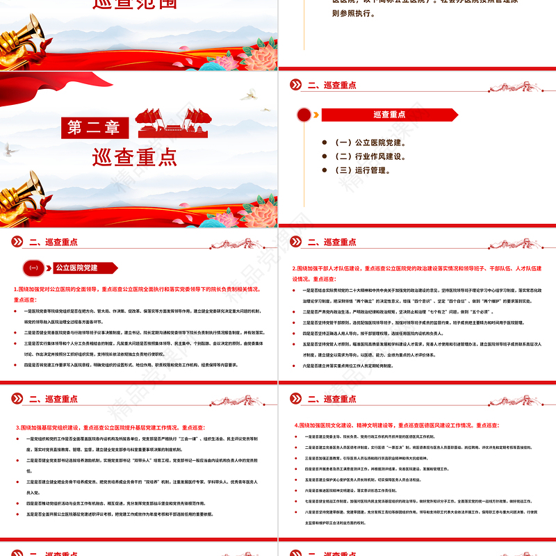 一文读懂大型医院巡查工作方案PPT精美大气公立医院党建课件