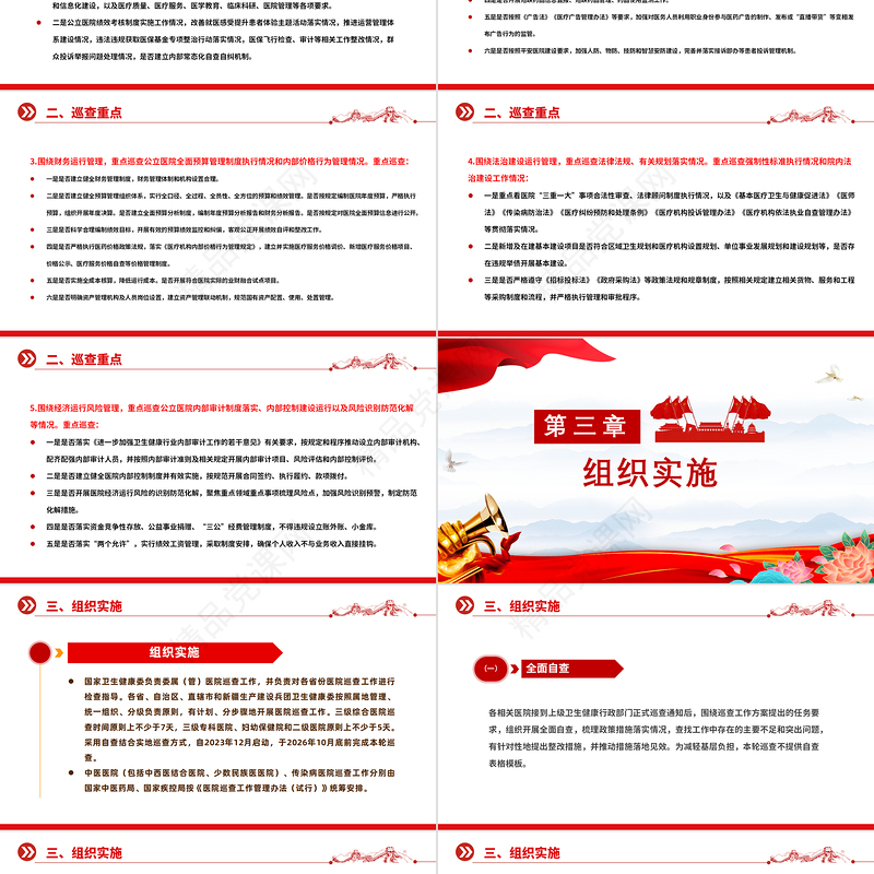 一文读懂大型医院巡查工作方案PPT精美大气公立医院党建课件