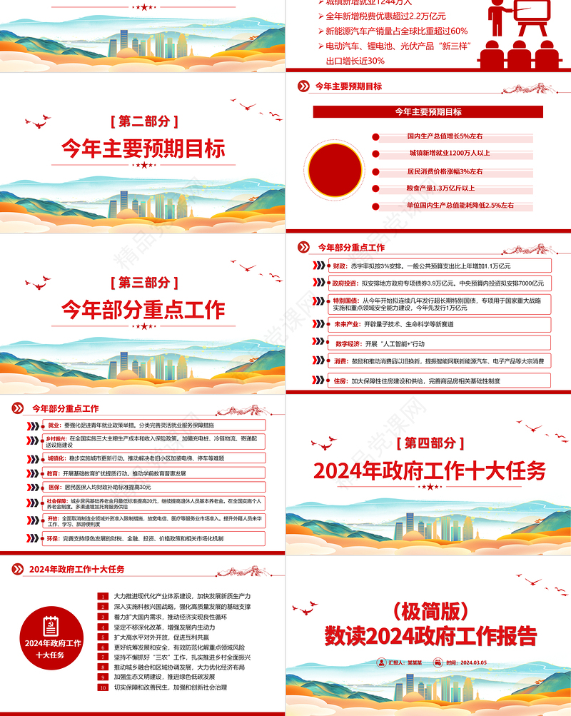 数读十四届全国人大二次会议作政府工作报告PPT党政风2024政府工作报告（极简版）课件