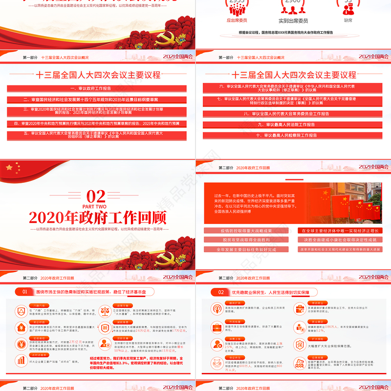 聚焦2021全国两会学习贯彻落实政府工作报告党建党课PPT