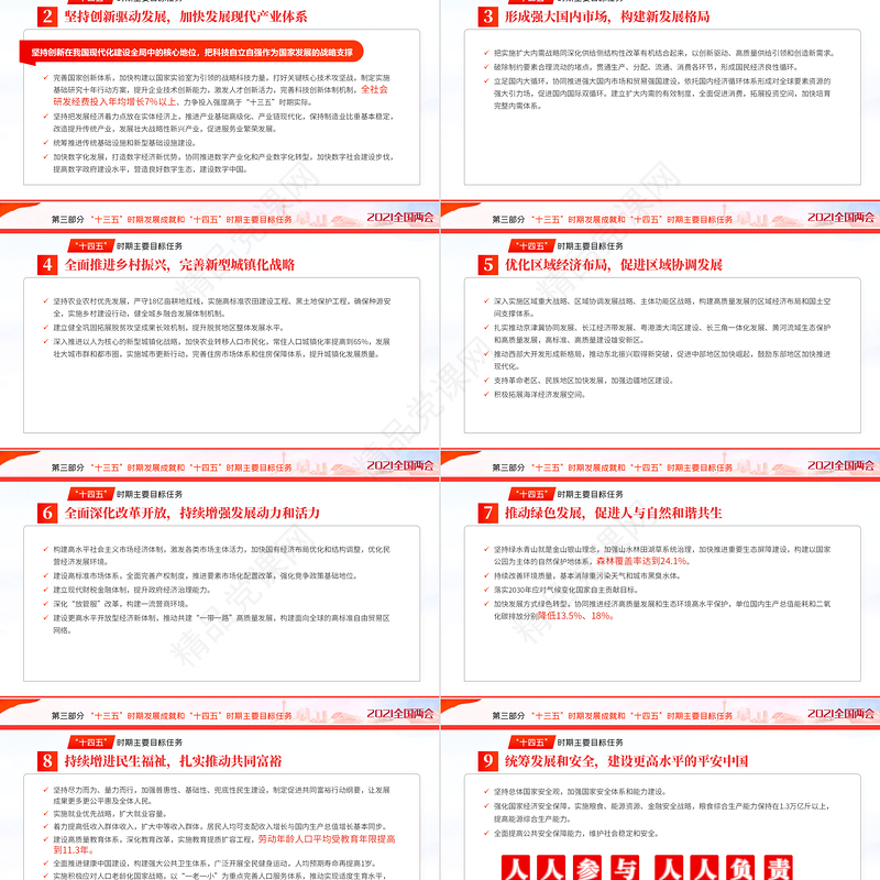 聚焦2021全国两会学习贯彻落实政府工作报告党建党课PPT