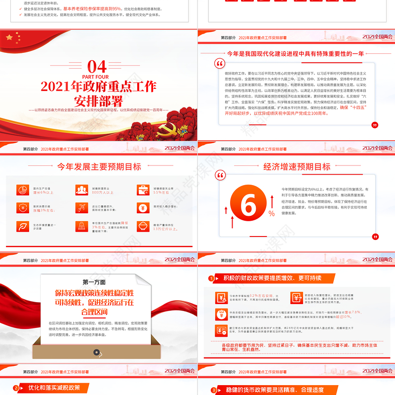 聚焦2021全国两会学习贯彻落实政府工作报告党建党课PPT