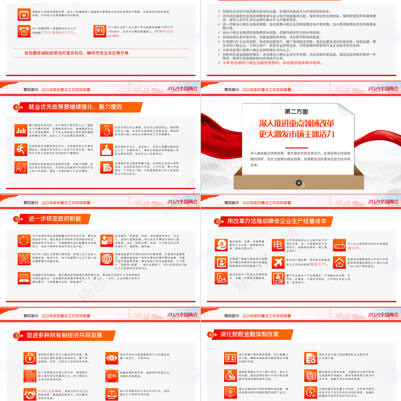 聚焦2021全国两会学习贯彻落实政府工作报告党建党课PPT