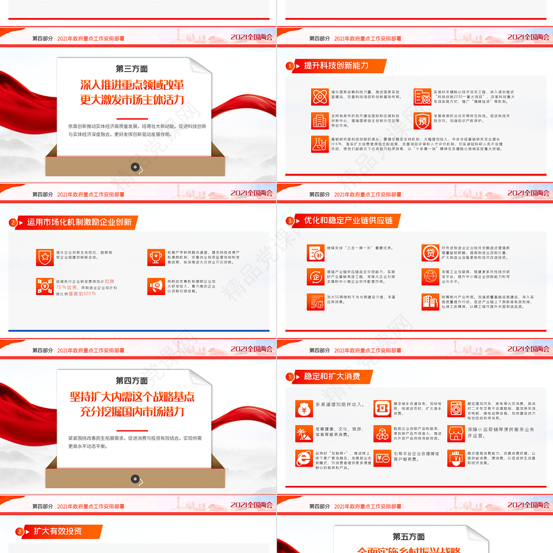 聚焦2021全国两会学习贯彻落实政府工作报告党建党课PPT