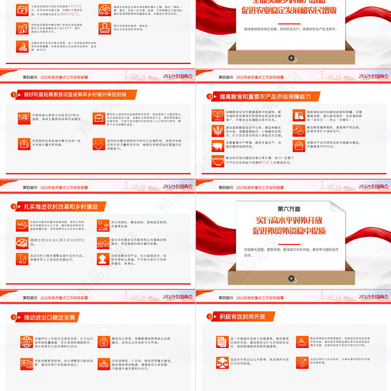 聚焦2021全国两会学习贯彻落实政府工作报告党建党课PPT