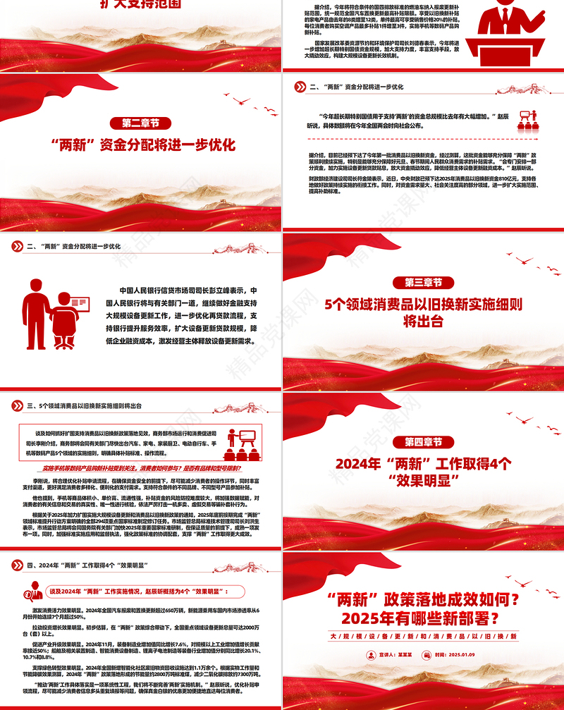 大气简洁两新政策落地成效和2025年最新部署PPT课件