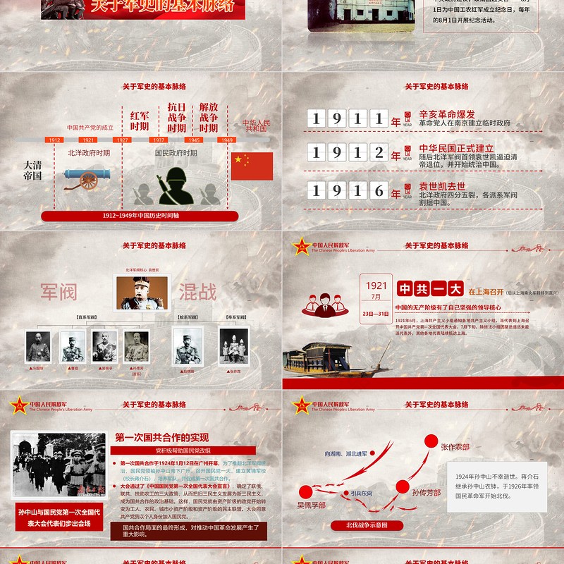 2020八一建军节中国人民解放军发展简史国防教育部队教育爱国主义教育PPT模板