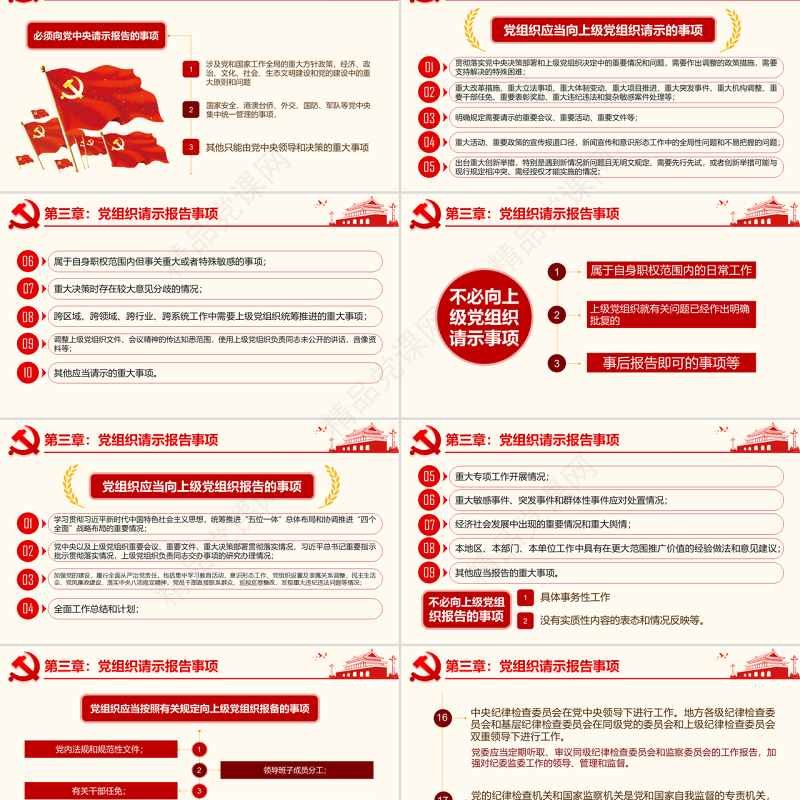原创学习中国共产党重大事项请示报告条例PPT-版权可商用
