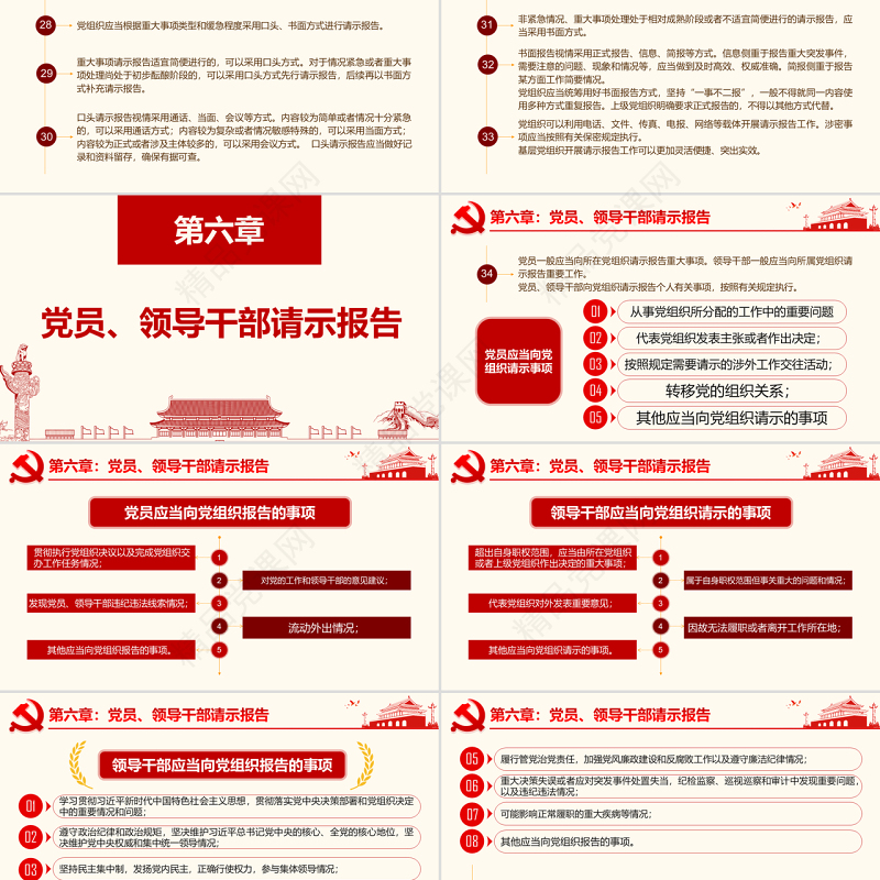 原创学习中国共产党重大事项请示报告条例PPT-版权可商用