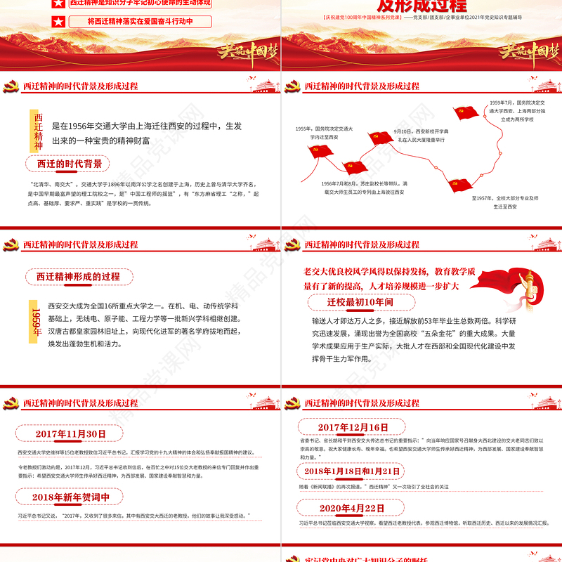 弘扬西迁精神矢志爱国奋斗PPT建党100周年中国精神谱系胸怀大局无私奉献弘扬传统艰苦创业党员教育党课
