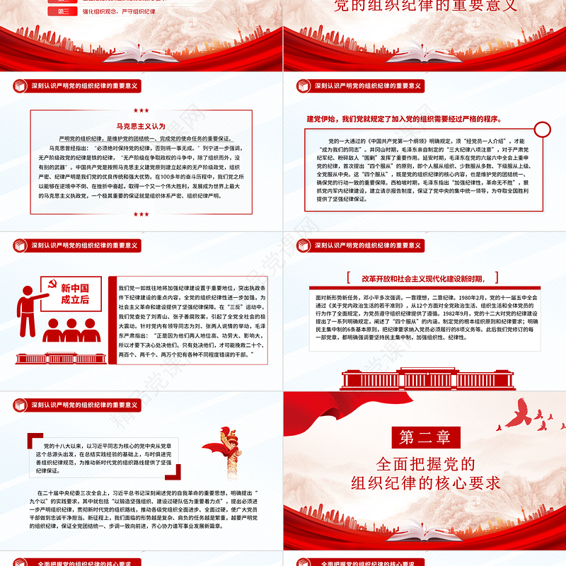 2024六大纪律党课之严守组织纪律增强组织纪律性PPT课件