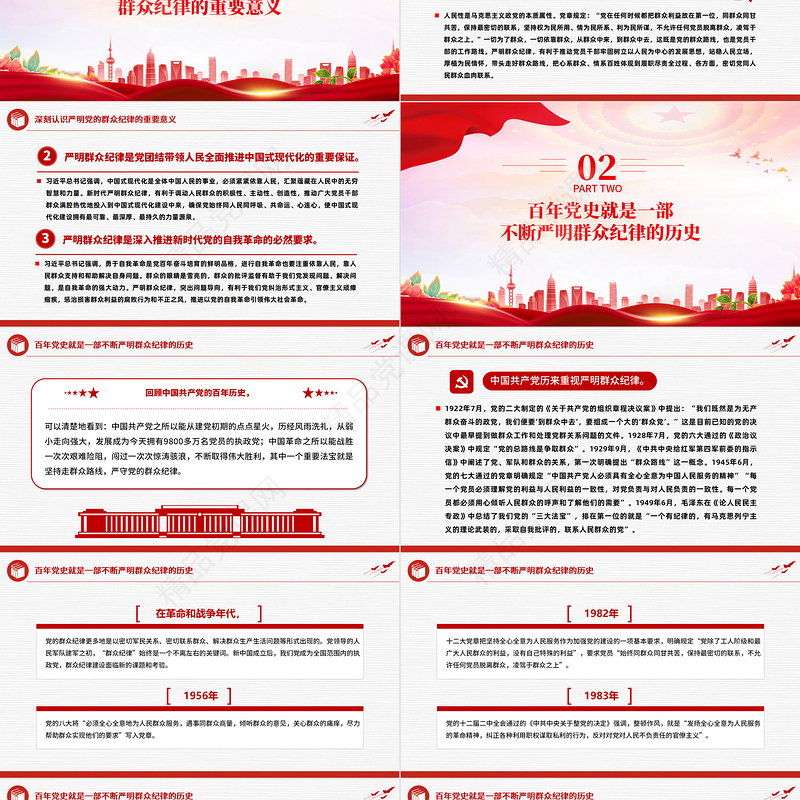 2024六大纪律党课之严守群众纪律走好党的群众路线PPT课件