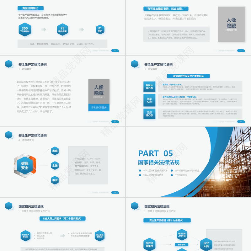 原创员工安全教育安全生产安全管理培训PPT模板-版权可商用