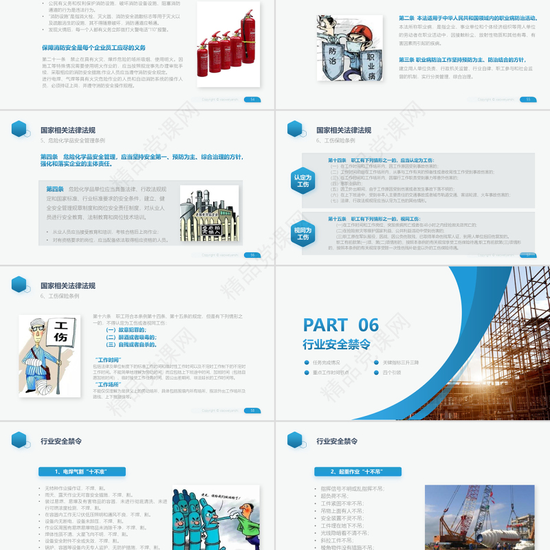 原创员工安全教育安全生产安全管理培训PPT模板-版权可商用