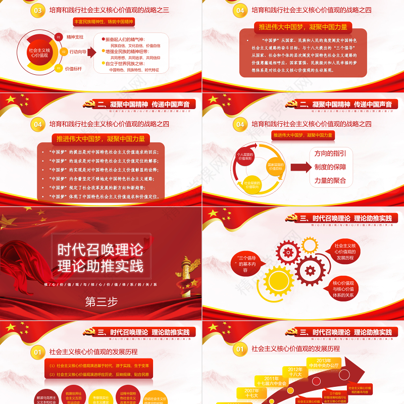 社会主义核心价值观党课学习PPT模版