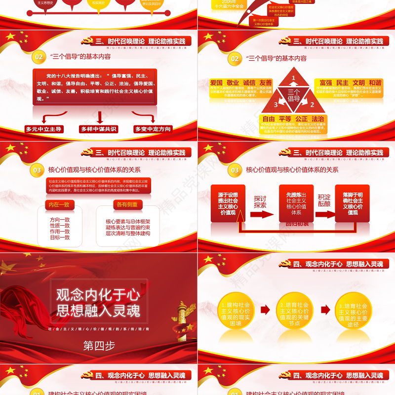 社会主义核心价值观党课学习PPT模版