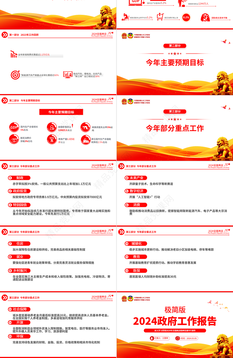 2024极简版政府工作报告PPT党建风聚焦两会关注民生学习贯彻全国两会精神微党课