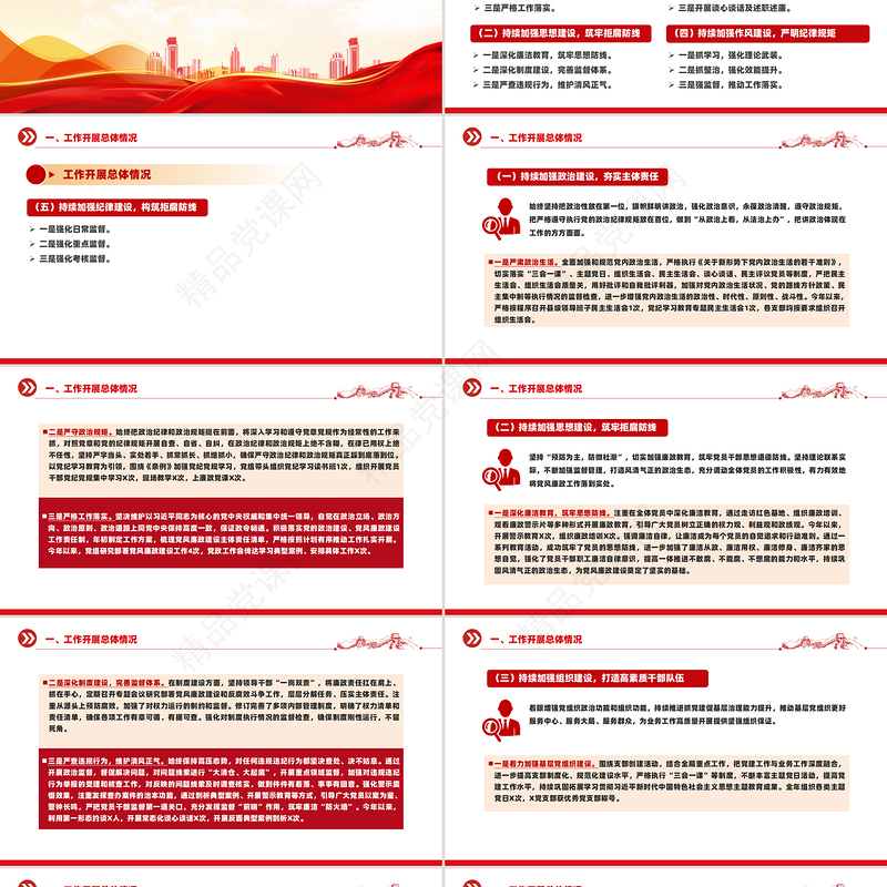 党建风2024年全面从严治党和党风廉政建设工作总结PPT模板