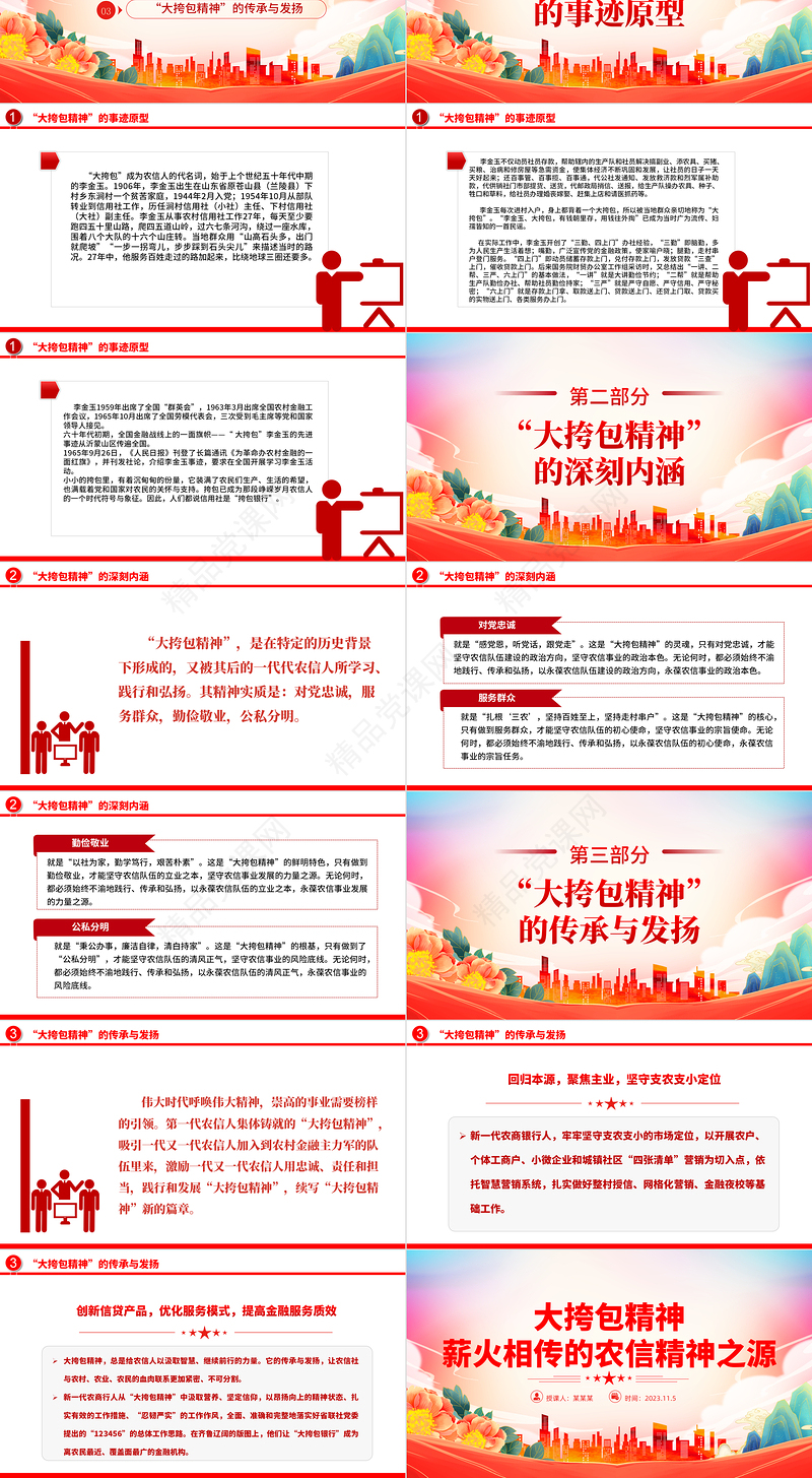百年红色农信史大挎包精神PPT农商银行便民金融服务专题课件下载