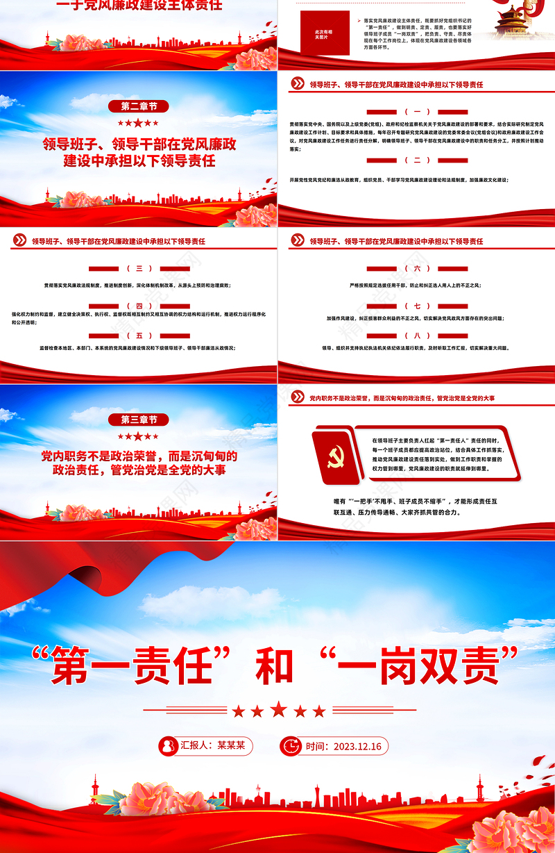 党风廉政知多少PPT第一责任与“一岗双责”的区别党风廉政建设专题课件