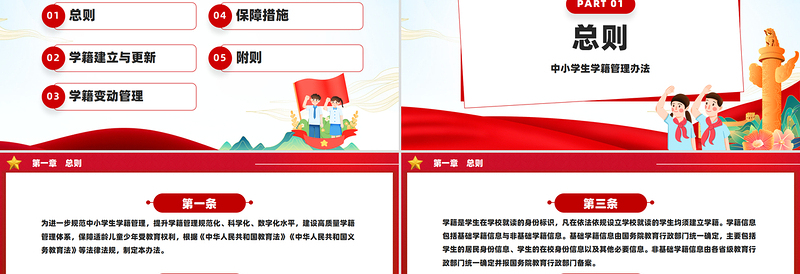 简洁大气《中小学生学籍管理办法》全文PPT课件