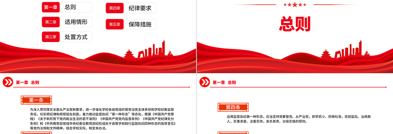 2022第一种形态PPT简洁大气关于运用监督执纪“第一种形态”的实施办法专题党课