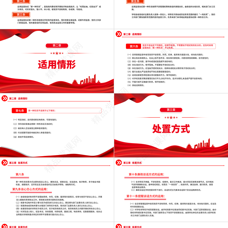 2022第一种形态PPT简洁大气关于运用监督执纪“第一种形态”的实施办法专题党课