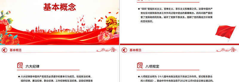 一文读懂四风六纪八规PPT加强党风廉政建设改进工作作风微党课