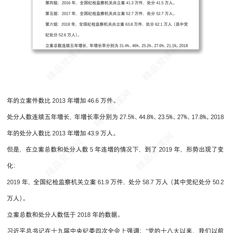 “坚持依规治党制度治党、一以贯之推进全面从严治党”——简析《中国共产党纪律处分条例》党课下载