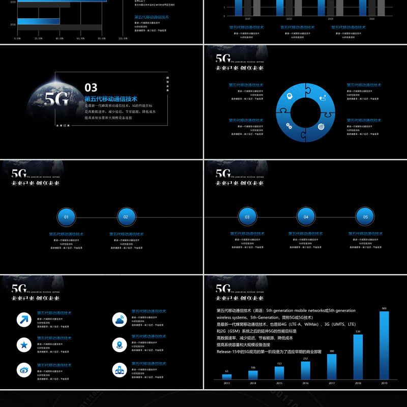 原创5G互联网科技通信技术发布会PPT模板