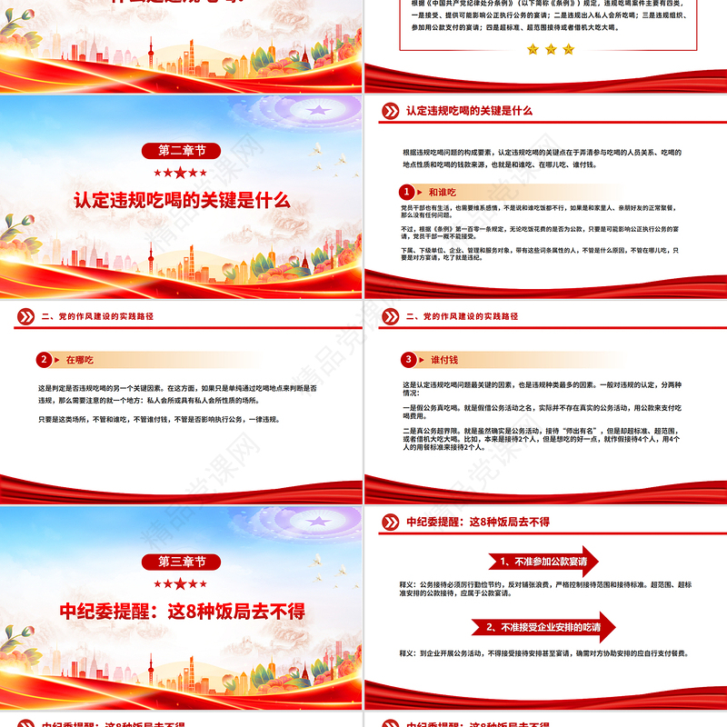 红色简洁党员干部严禁参与的20类违规吃喝情形PPT课件