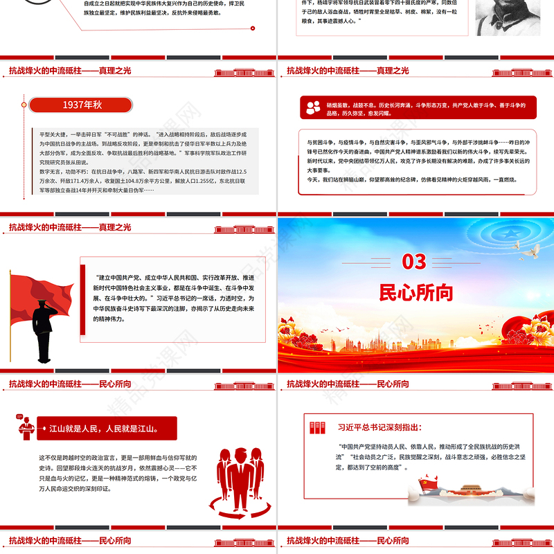 党政风抗战烽火的中流砥柱PPT2025抗战胜利80周年课件