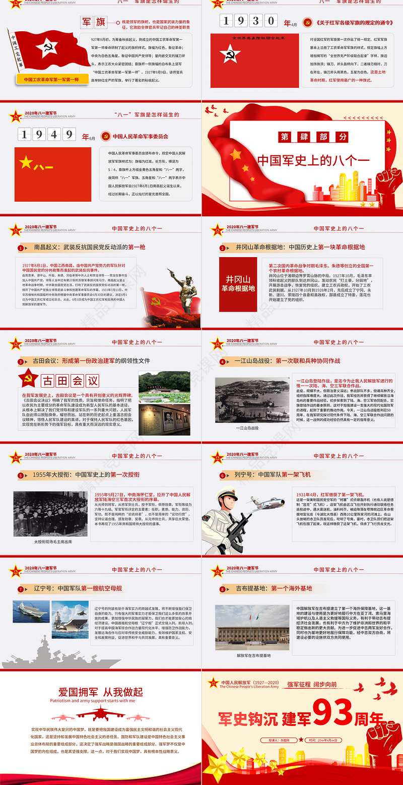 八一建军节军史军魂国防教育爱国教育PPT模板