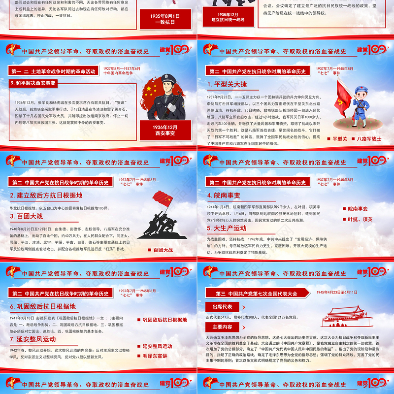 党史专题讲座七一建党节PPT庆祝中国共产党成立100周年