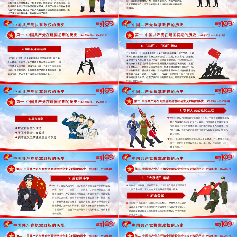 党史专题讲座七一建党节PPT庆祝中国共产党成立100周年